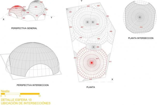 BIM Architecture | Nestle Group Innovation Laboratory in Mexico/Rojkind Arquitectos