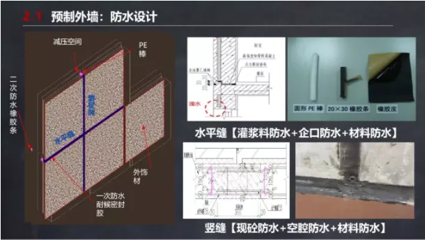 Prefabricated | Ma Yueqiang: