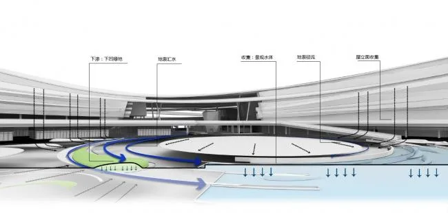 BIM Architecture | Wuxing District, Huzhou City, Zhejiang Province, China/Lingke (Shanghai) Architectural Design