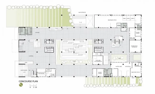 BIM architecture | The diverse possibilities brought by the grand exclusion platform/Vijayawada Plan and Architecture School Seminar