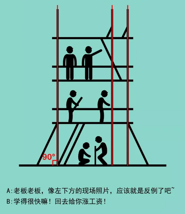 Prefabricated | Illustrated double-sided laminated panel shear wall structure