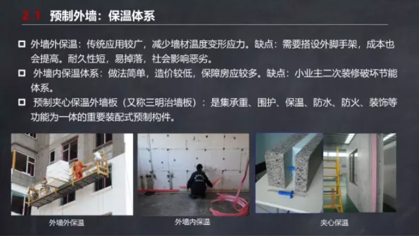 Prefabricated | Ma Yueqiang: