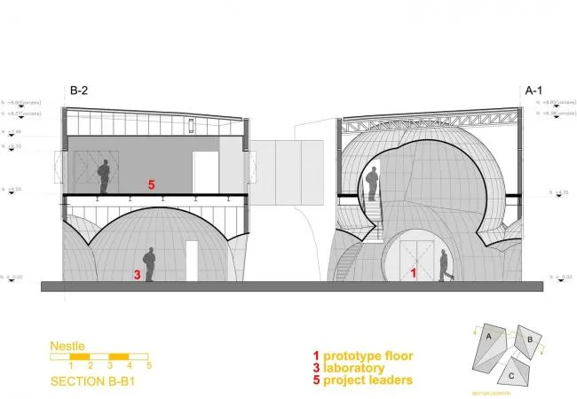 BIM Architecture | Nestle Group Innovation Laboratory in Mexico/Rojkind Arquitectos