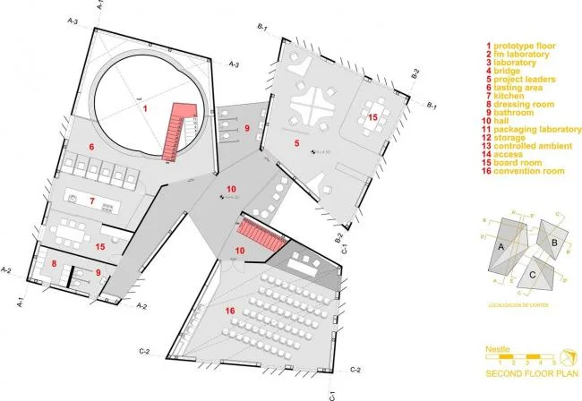BIM Architecture | Nestle Group Innovation Laboratory in Mexico/Rojkind Arquitectos