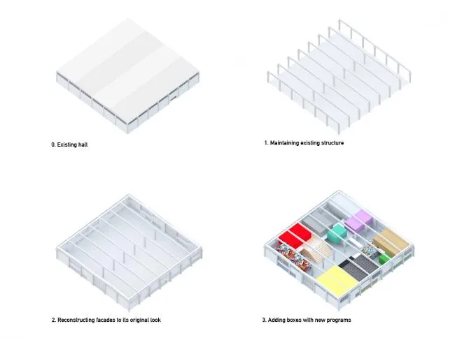 BIM Architecture | Roskilde Music School in Denmark/MVRDV+COBE