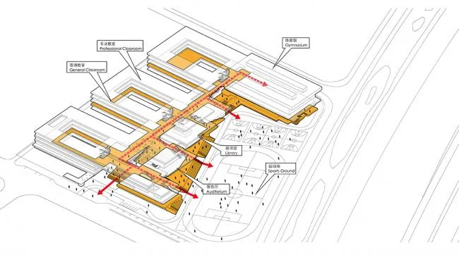 BIM Architecture | Vertical Academy - Design of Gusu Science and Technology City Experimental Primary School/Dazheng+Zhizheng Architectural Firm