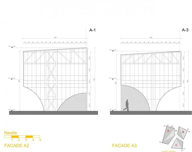 BIM Architecture | Nestle Group Innovation Laboratory in Mexico/Rojkind Arquitectos