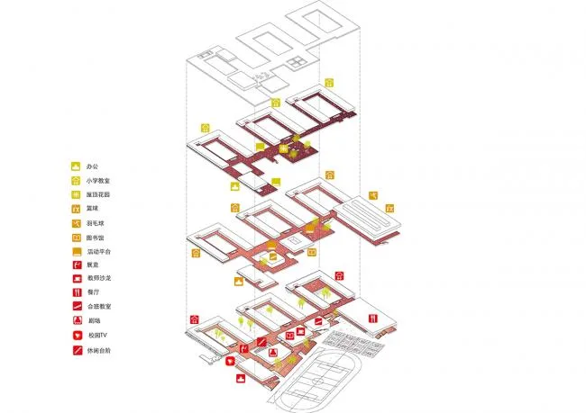 BIM Architecture | Vertical Academy - Design of Gusu Science and Technology City Experimental Primary School/Dazheng+Zhizheng Architectural Firm