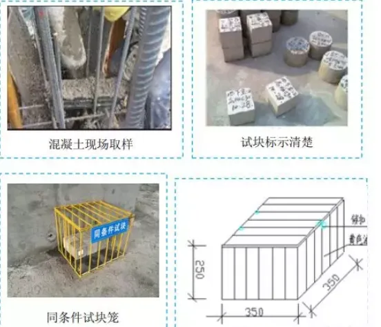 BIM and Prefabricated Construction | Standardized Atlas of Construction Quality for Five Major Sub projects, with a large number of on-site detailed node practices!
