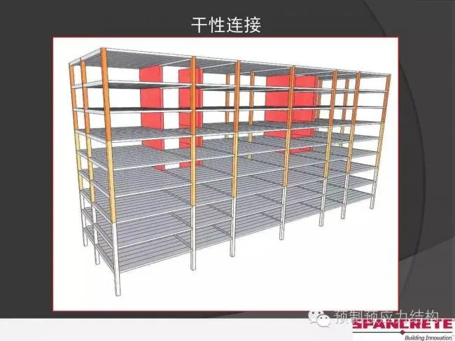 Prefabricated | American dry connection prefabricated concrete structure and case introduction