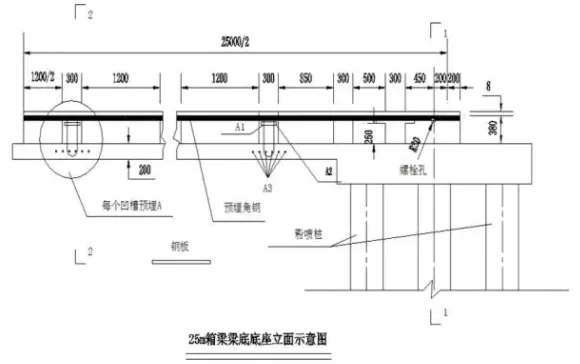 Prefabricated small box girder standardized construction, see how others do it!