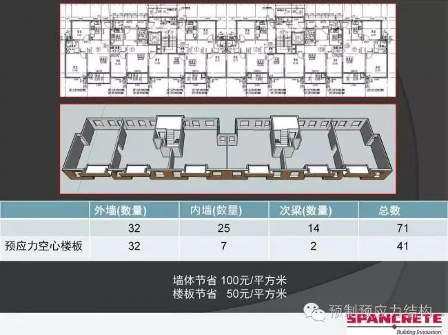 Prefabricated | American dry connection prefabricated concrete structure and case introduction