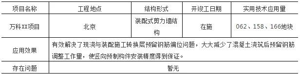 Prefabricated | Construction technology for inserting reserved steel bars into the conversion layer of prefabricated buildings