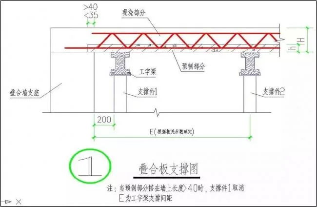 BIM and Prefabricated Underground Garage Composite Plate Construction Process, Step by Step, Teach You!