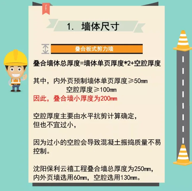 Prefabricated | Illustrated double-sided laminated panel shear wall structure
