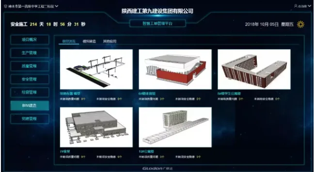BIM and Prefabricated Construction | Application Practice of Smart Construction Site in Section 2 of the First Senior High School Project in Shenmu City, Shaanxi Province