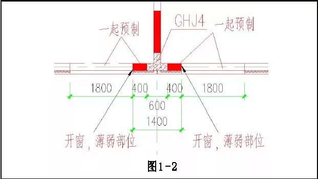 Prefabricated structure | Detailed explanation of disassembly of prefabricated structure