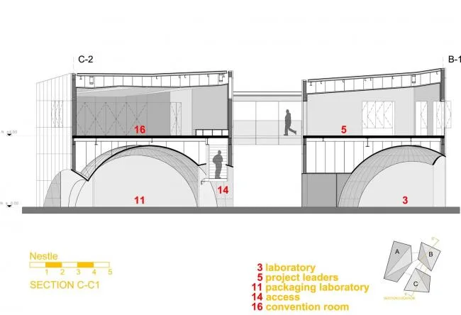 BIM Architecture | Nestle Group Innovation Laboratory in Mexico/Rojkind Arquitectos