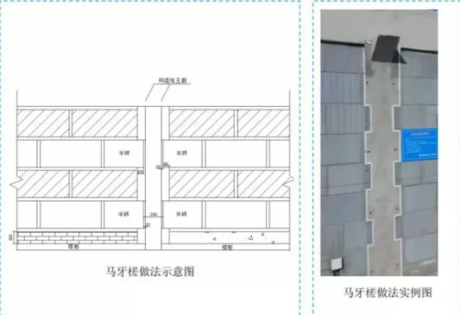 BIM and Prefabricated Construction | Standardized Atlas of Construction Quality for Five Major Sub projects, with a large number of on-site detailed node practices!