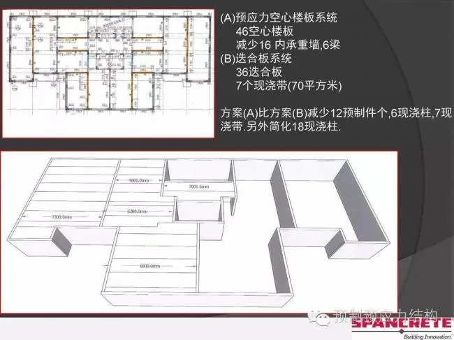 Prefabricated | American dry connection prefabricated concrete structure and case introduction