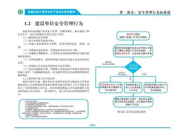 Prefabricated | Attention | Ministry of Housing and Urban Rural Development: Issuing the 'Guidelines for Standardization of Safety Production in Housing and Municipal Engineering'