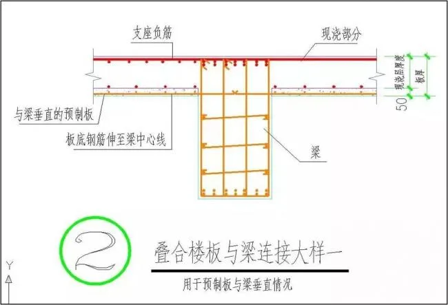 BIM and Prefabricated Underground Garage Composite Plate Construction Process, Step by Step, Teach You!