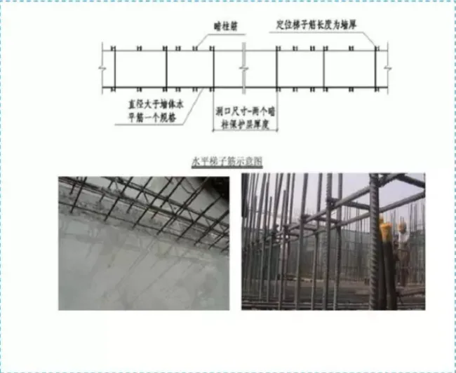 BIM and Prefabricated Construction | Standardized Atlas of Construction Quality for Five Major Sub projects, with a large number of on-site detailed node practices!