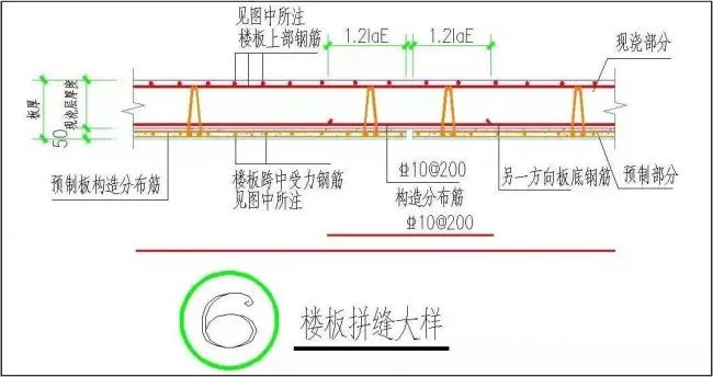 BIM and Prefabricated Underground Garage Composite Plate Construction Process, Step by Step, Teach You!