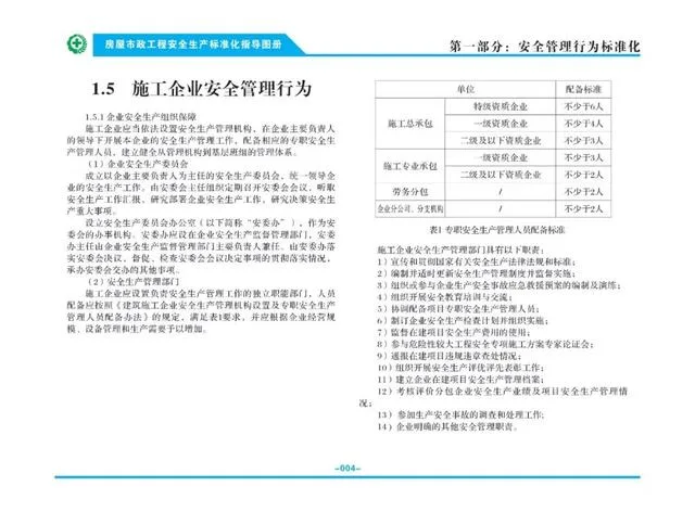 Prefabricated | Attention | Ministry of Housing and Urban Rural Development: Issuing the 'Guidelines for Standardization of Safety Production in Housing and Municipal Engineering'