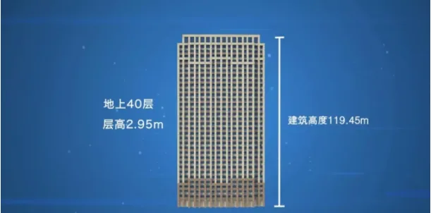 BIM and Prefabricated Architecture | Observe the highest prefabricated residential project in Fujian Province and explore the 'building block' construction technology!