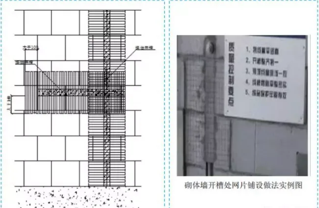 BIM and Prefabricated Construction | Standardized Atlas of Construction Quality for Five Major Sub projects, with a large number of on-site detailed node practices!