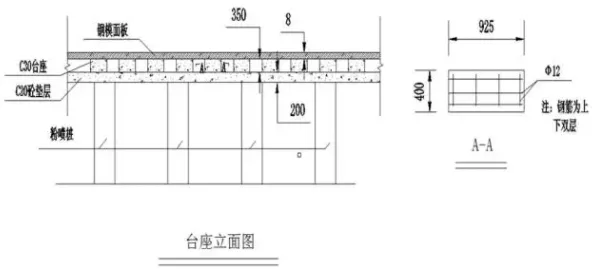 Prefabricated small box girder standardized construction, see how others do it!