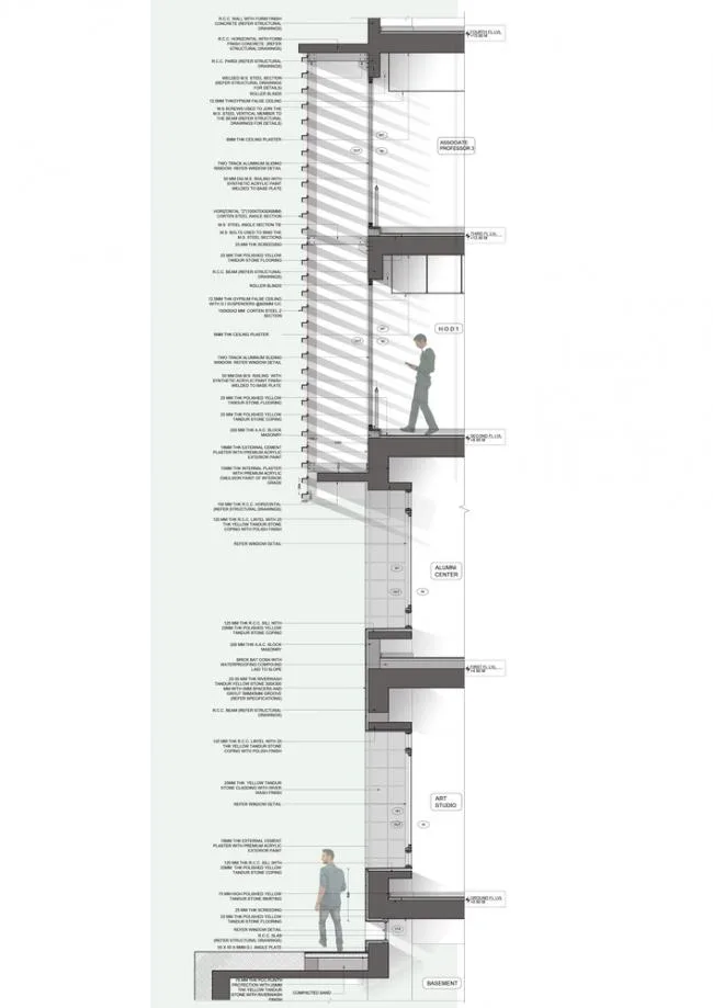 BIM architecture | The diverse possibilities brought by the grand exclusion platform/Vijayawada Plan and Architecture School Seminar
