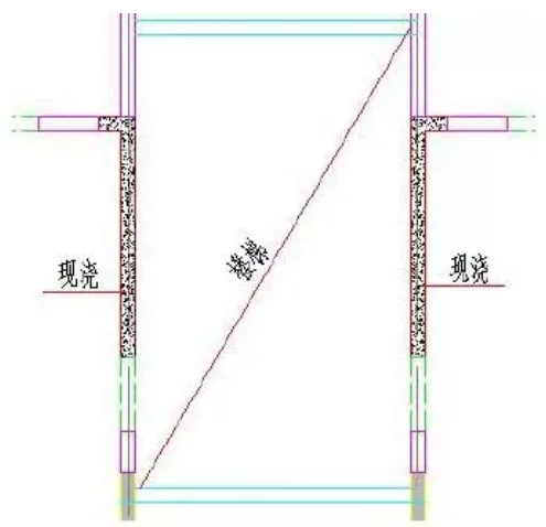 Prefabricated structure | Detailed explanation of disassembly of prefabricated structure