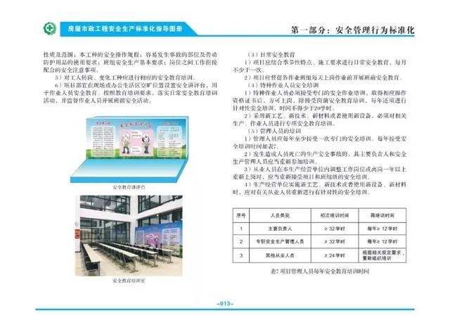 Prefabricated | Attention | Ministry of Housing and Urban Rural Development: Issuing the 'Guidelines for Standardization of Safety Production in Housing and Municipal Engineering'