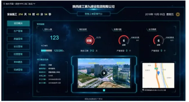 BIM and Prefabricated Construction | Application Practice of Smart Construction Site in Section 2 of the First Senior High School Project in Shenmu City, Shaanxi Province