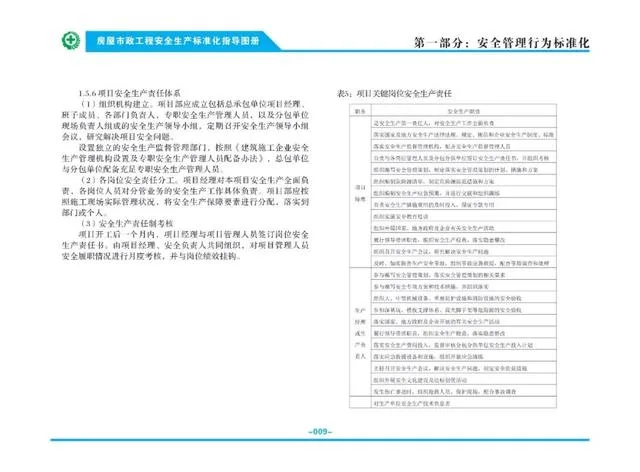 Prefabricated | Attention | Ministry of Housing and Urban Rural Development: Issuing the 'Guidelines for Standardization of Safety Production in Housing and Municipal Engineering'