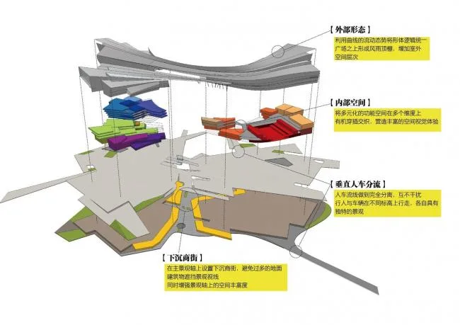 BIM Architecture | Wuxing District, Huzhou City, Zhejiang Province, China/Lingke (Shanghai) Architectural Design