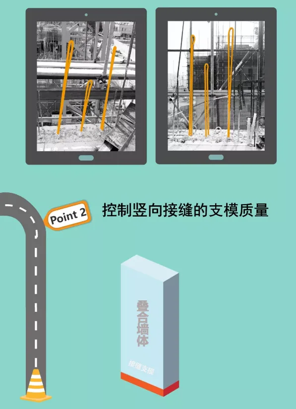 Prefabricated | Illustrated double-sided laminated panel shear wall structure