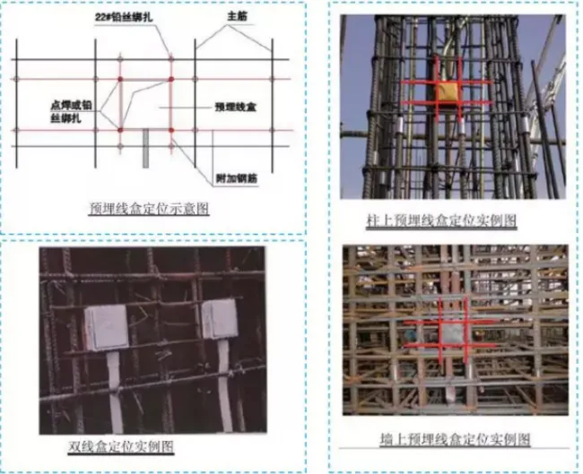 BIM and Prefabricated Construction | Standardized Atlas of Construction Quality for Five Major Sub projects, with a large number of on-site detailed node practices!