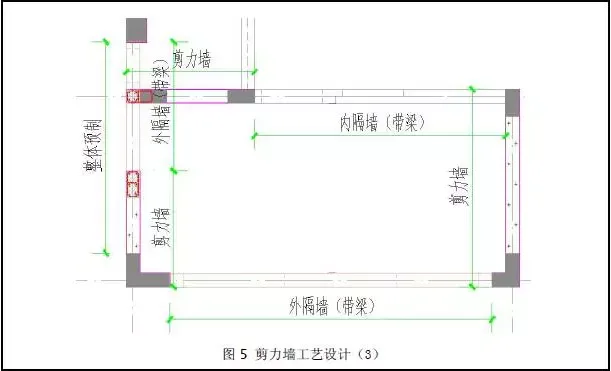 Prefabricated structure | Detailed explanation of disassembly of prefabricated structure