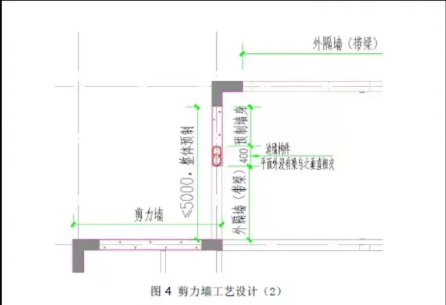 Prefabricated structure | Detailed explanation of disassembly of prefabricated structure