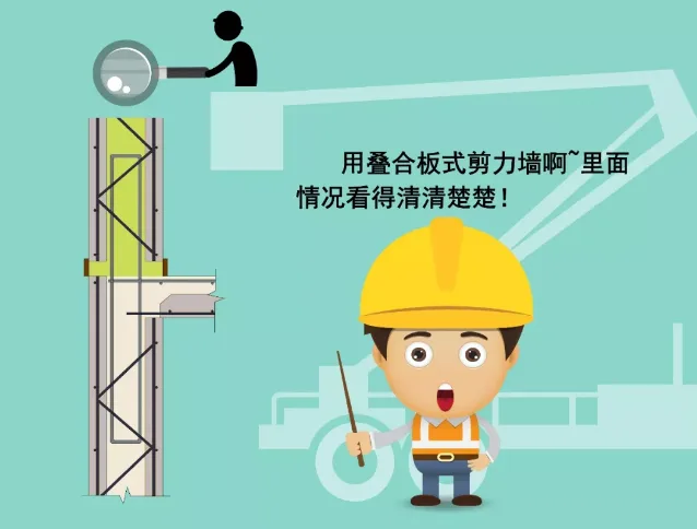Prefabricated | Illustrated double-sided laminated panel shear wall structure