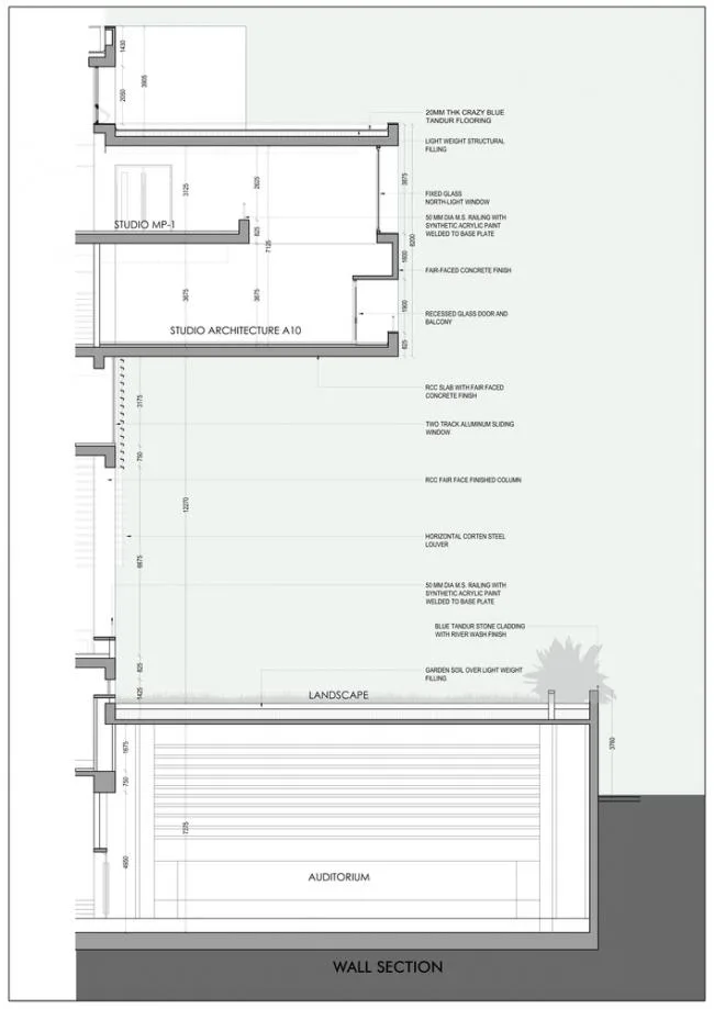 BIM architecture | The diverse possibilities brought by the grand exclusion platform/Vijayawada Plan and Architecture School Seminar