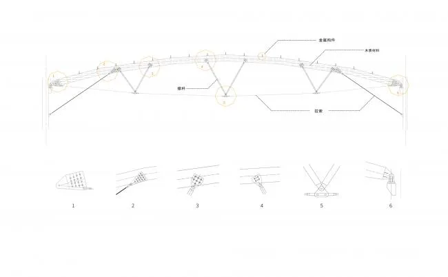 BIM Architecture | Zhejiang International Union College (Haining International Campus) Comprehensive Gymnasium/Zhejiang Architecture Design and Research Institute