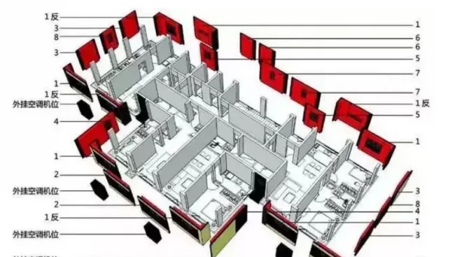 Where is BIM used in prefabricated design?