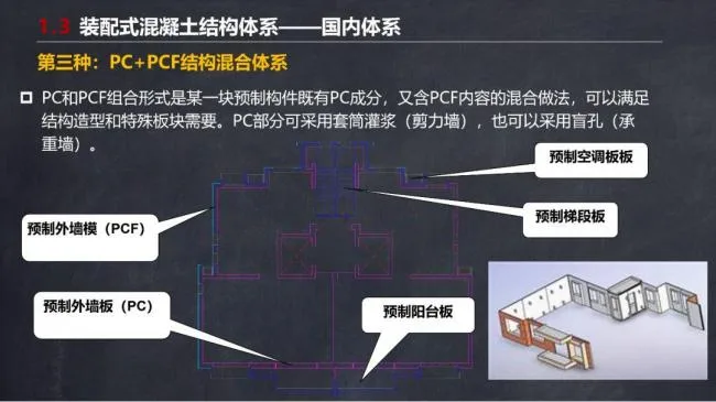 BIM and Prefabricated Structures | Ma Yueqiang: Construction Technology and Special Planning for Prefabricated Shear Wall Buildings