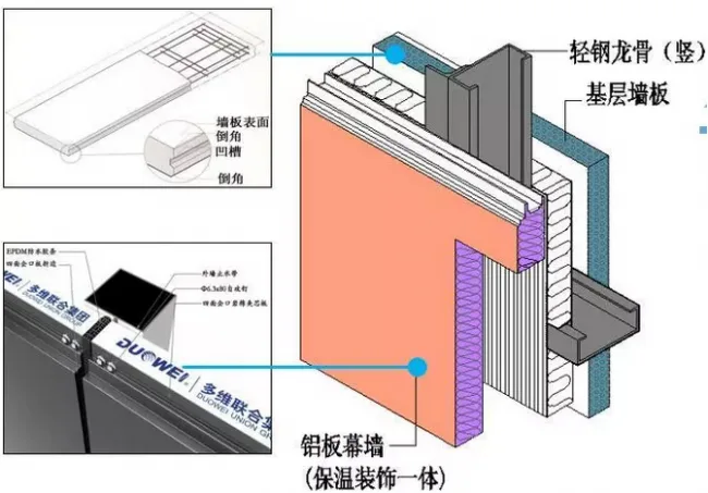 BIM and Prefabricated Architecture | 'Tangshan Window' - Comprehensive Office Building Scheme Design