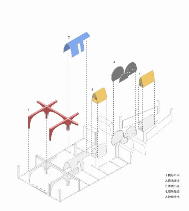 BIM Architecture | A Touchable Utopia, a Realizable Fantasy Country - Candy Fantasy Garden/Xi'an Dika Kindergarten Design Center