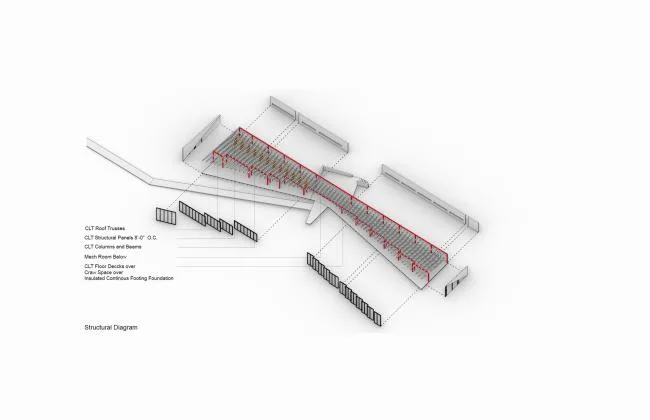 BIM Architecture | Mountain Long House/Li Yueqi